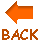 Back to Settlement Index